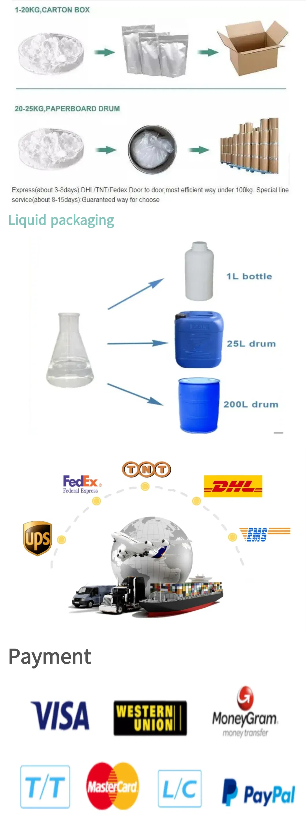 Veterinary Raw Material Antibiotics Enrofloxacin CAS 93106-60-6